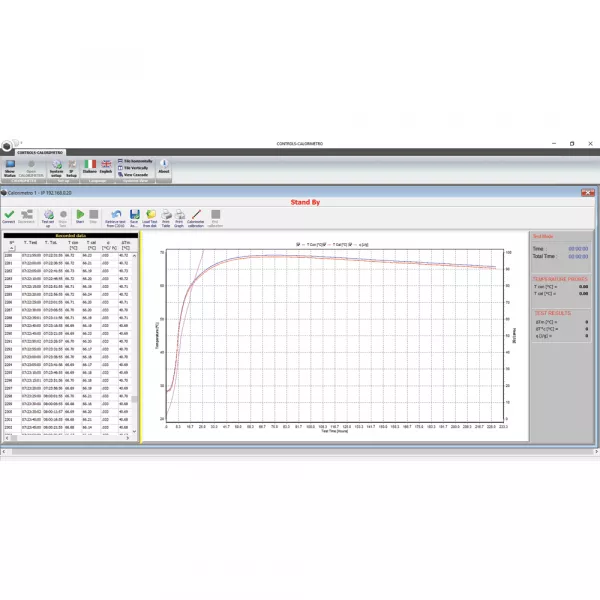 Adiabatic Concrete Calorimeter